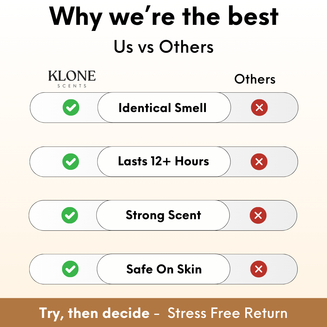 Klone Scents compared with designer fragrances